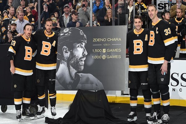 Z89Design on X: Coke Bear says surprise! New NHL #ColorTown concept! I  hadn't used black for the Bruins in my series as the primary, so it's front  and center here. The Town